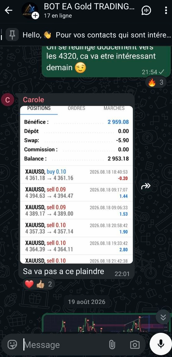 Carole — partage du 18 août : capture des résultats de trading