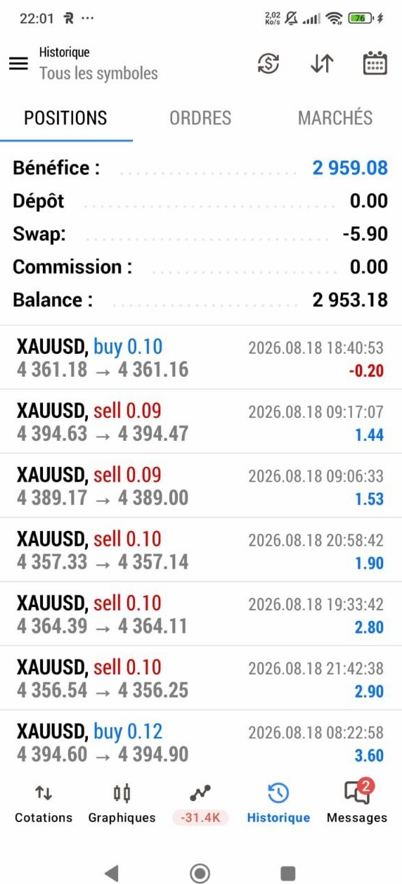 Carole — détail du même historique : capture des résultats de trading