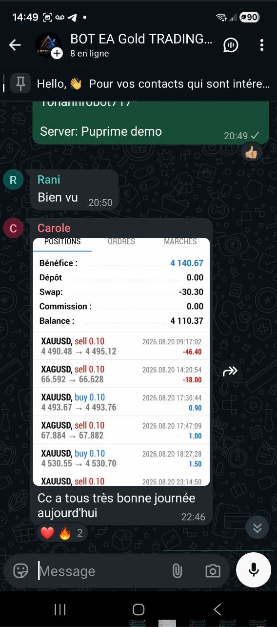 Le partage de Carole : capture des résultats de trading
