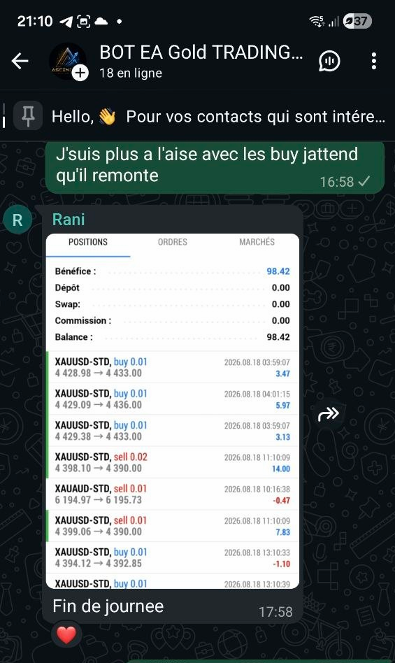 Rani — partage du 18 août : capture des résultats de trading